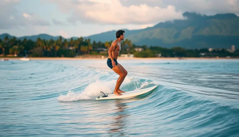 Surf Gear